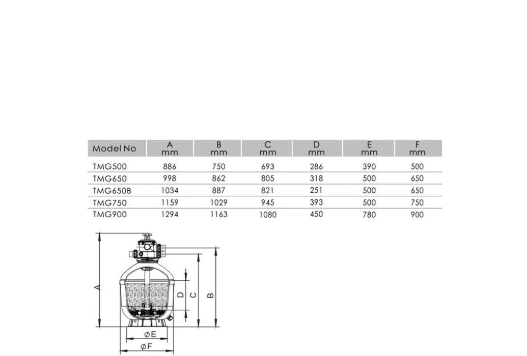 Emaux Zandfilter TMG 650B | 18 M³/u - Afbeelding 2