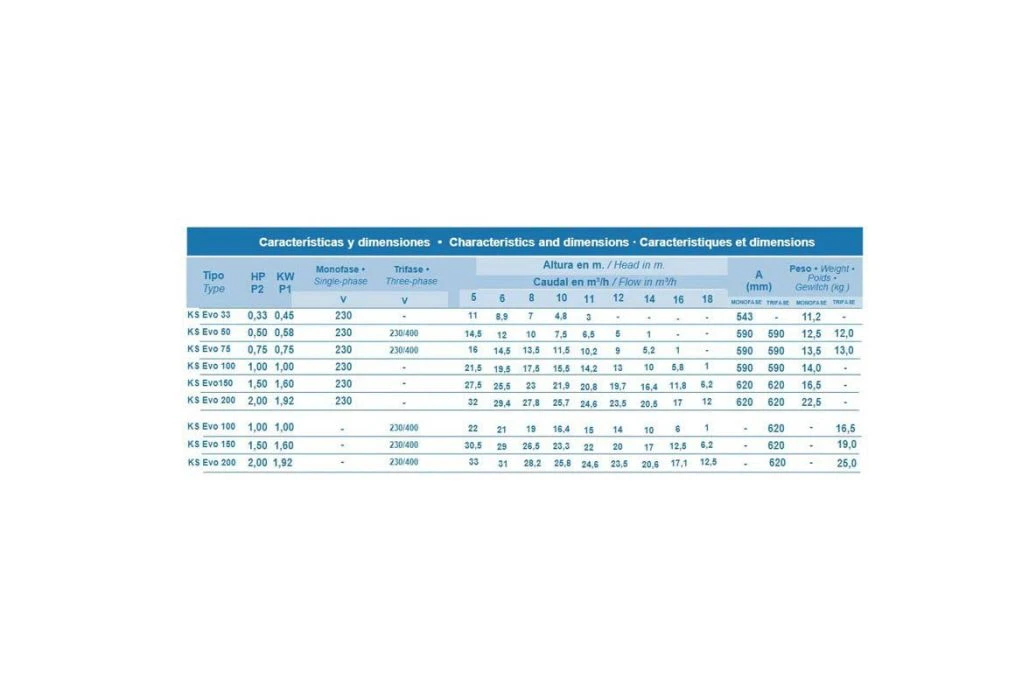 Kripsol KS Evo 200 Zwembadpomp | 26 M³/uur - Afbeelding 4