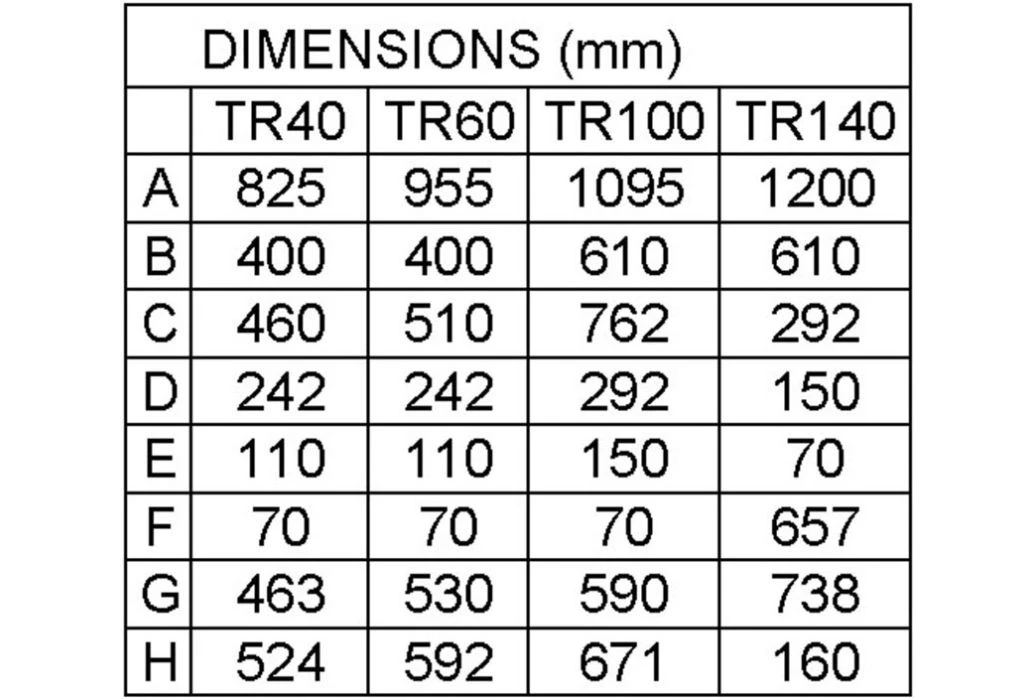 Pentair Triton TR-40 Zandfilter Side Mount | 8,5 M³/u - Afbeelding 3